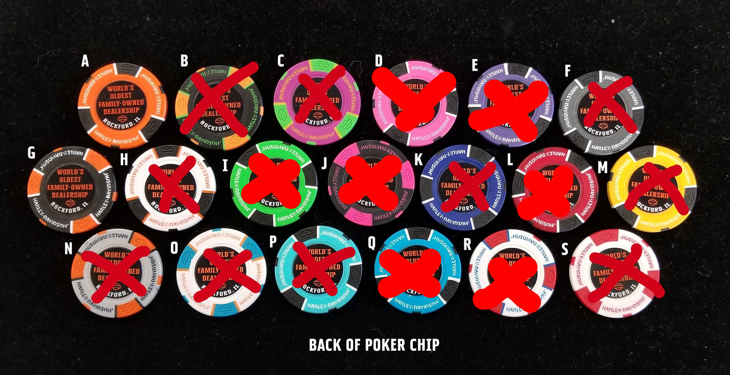 Kegel Poker Chips
