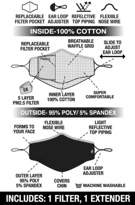 Unisex Adult Face Masks **Made in the USA**