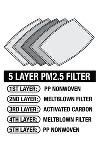 Replacement Filter for Face Mask (Kids)